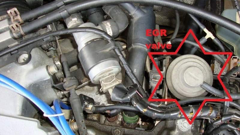 HỆ THỐNG HỒI LƯU KHÍ XẢ EGR - NGUYÊN LÍ HOẠT ĐỘNG VÀ TÍNH HIỆU QUẢ